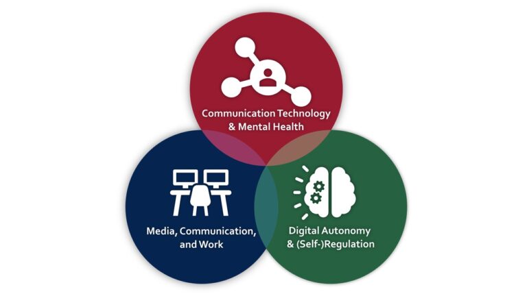 Featured image for Research Areas